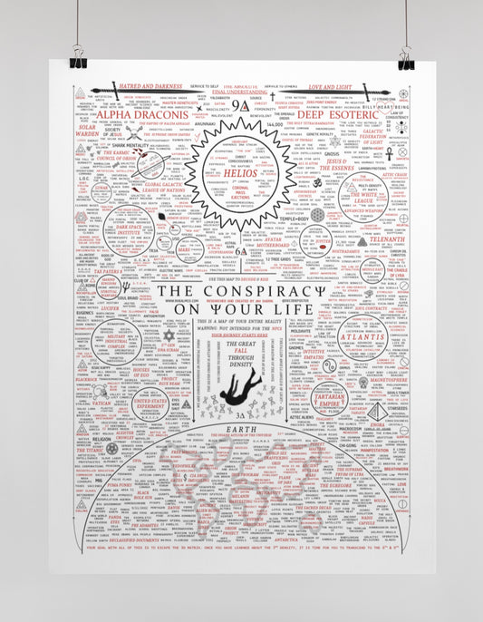 Conspiracy Poster